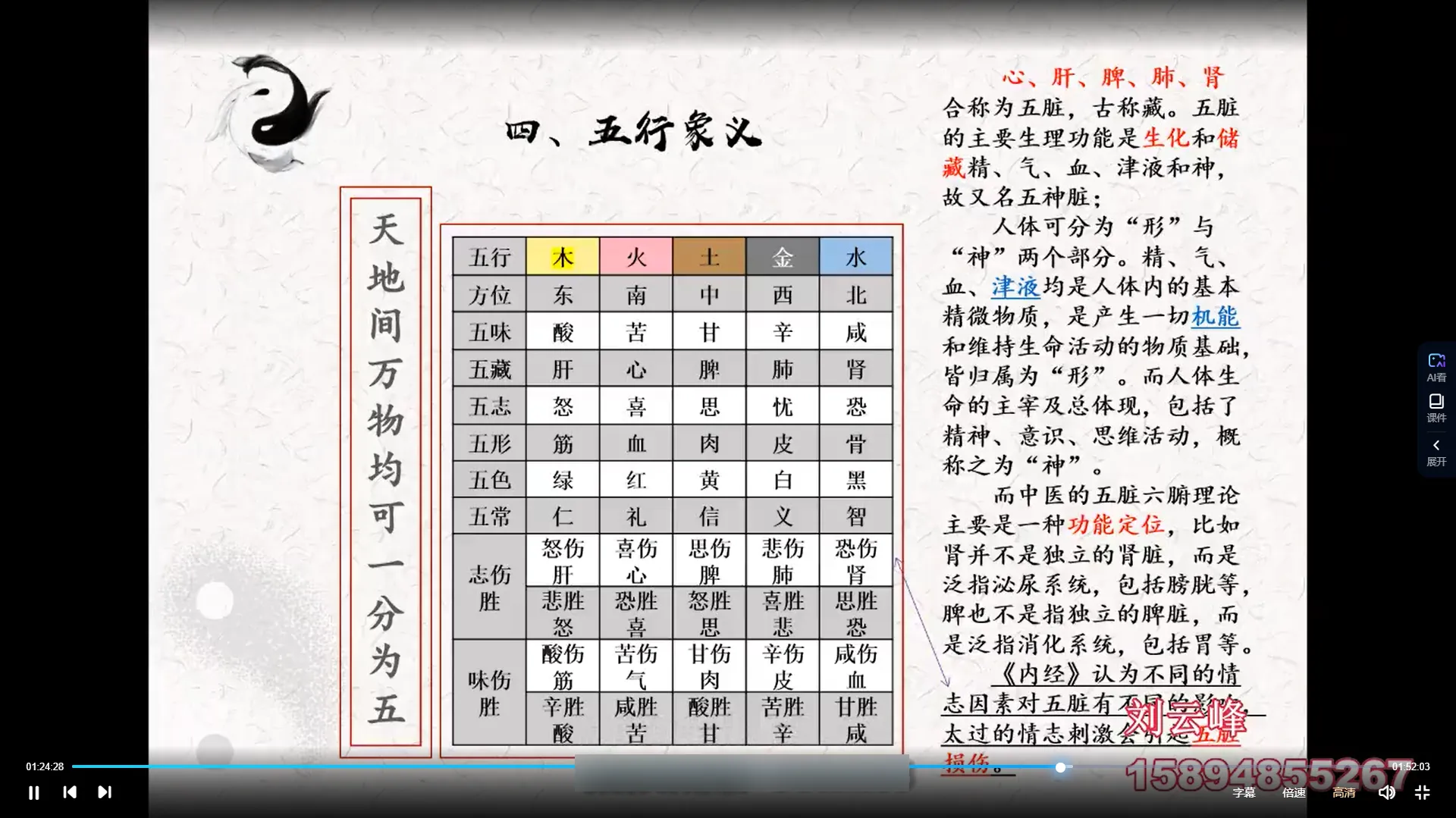 图片[4]_刘云峰新派八字命理课程_易经玄学资料网