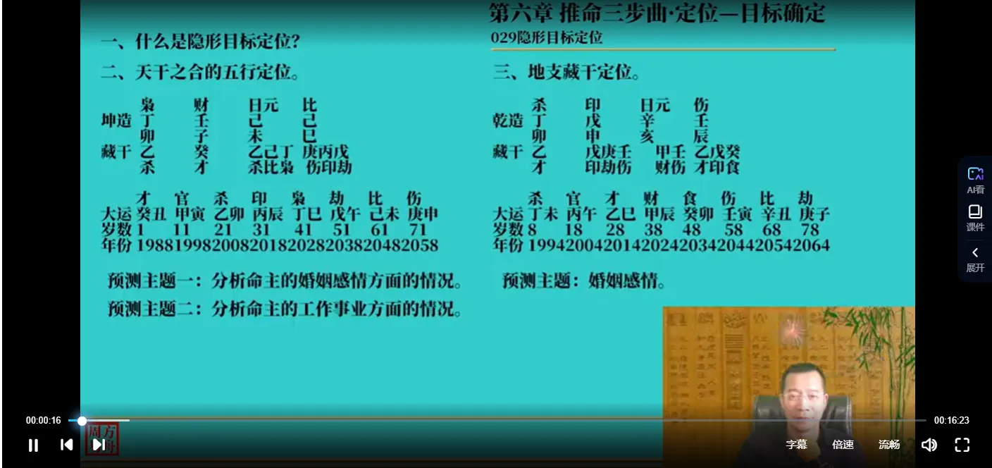 图片[3]_方舟周易八字命理（视频105集）_易经玄学资料网