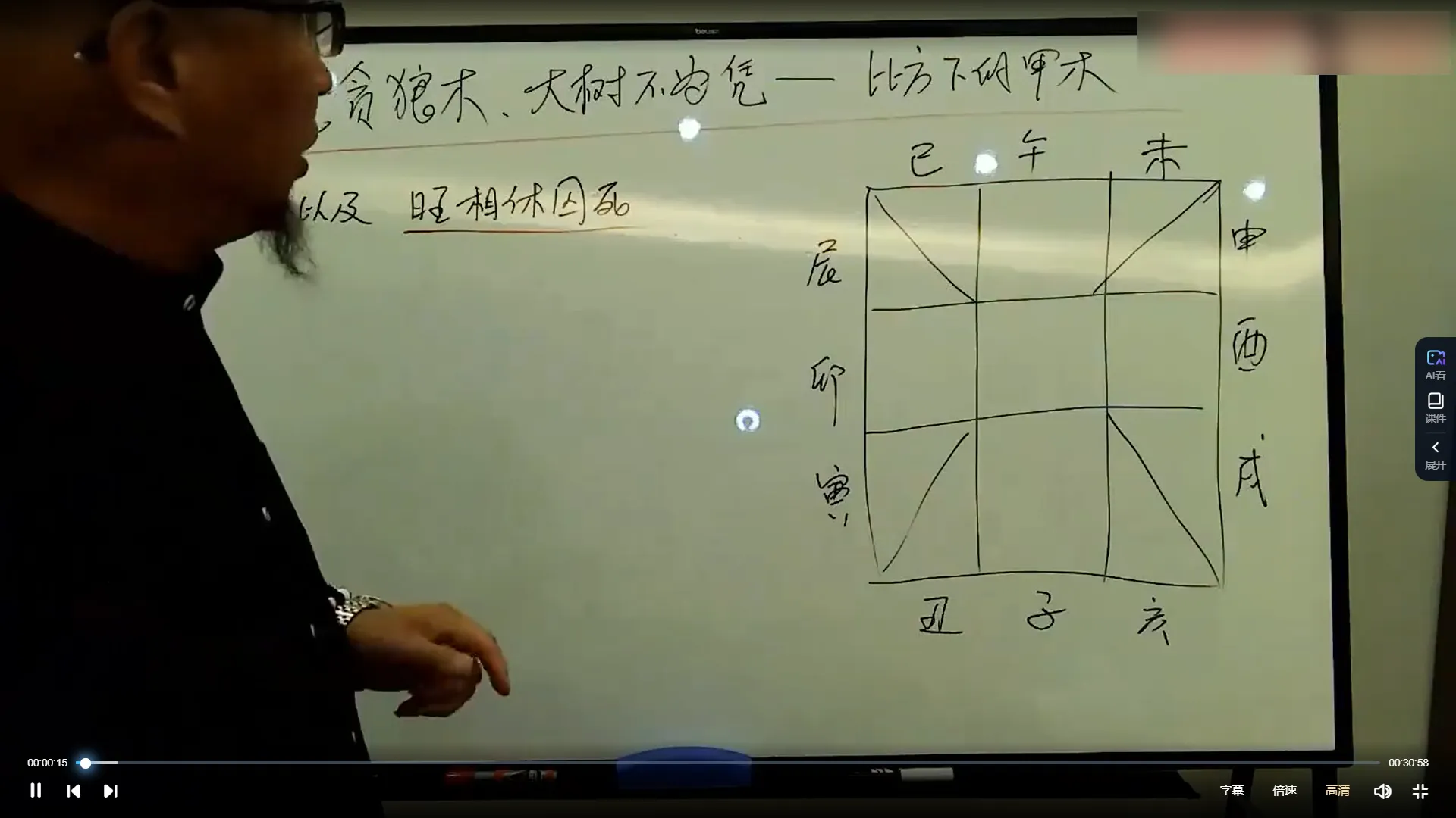 图片[3]_三诚 十干精粹—让你深度理解四柱八字（视频57集）_易经玄学资料网