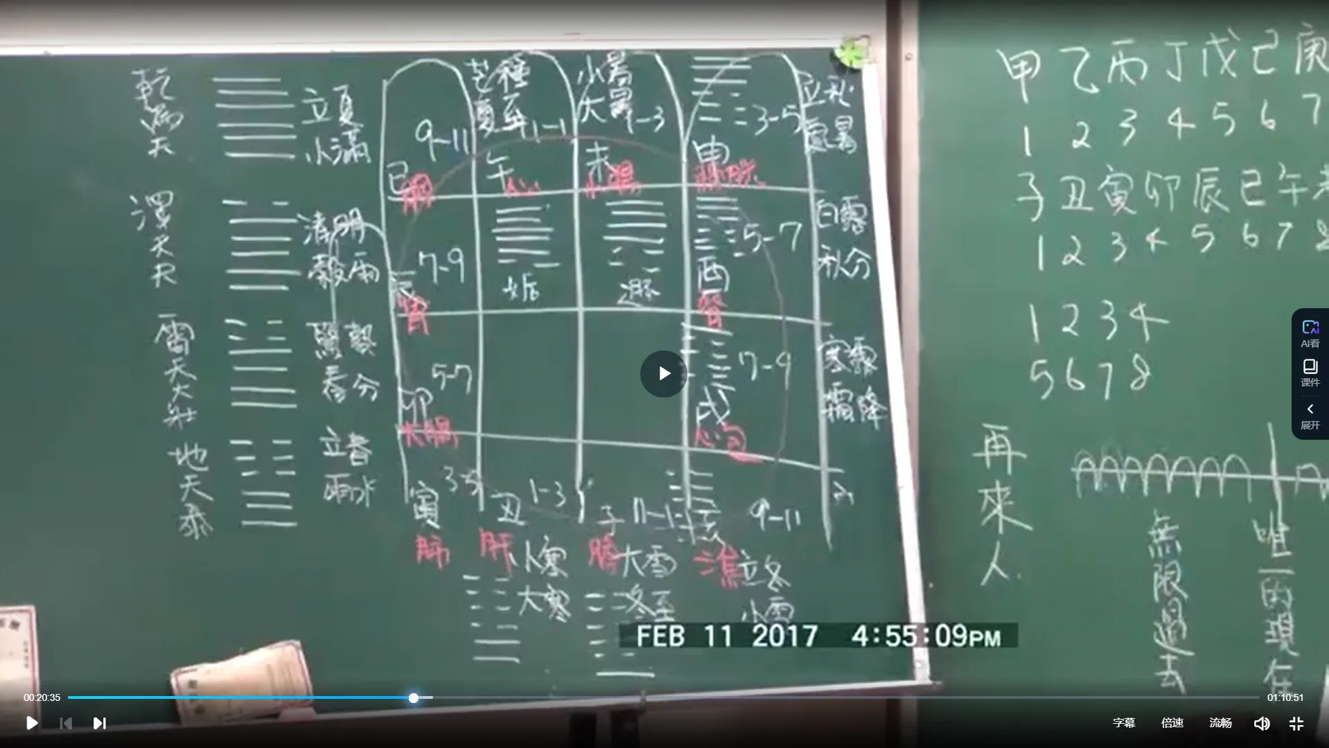 图片[2]_李秉信《子平八字基础班》（视频22集）_易经玄学资料网