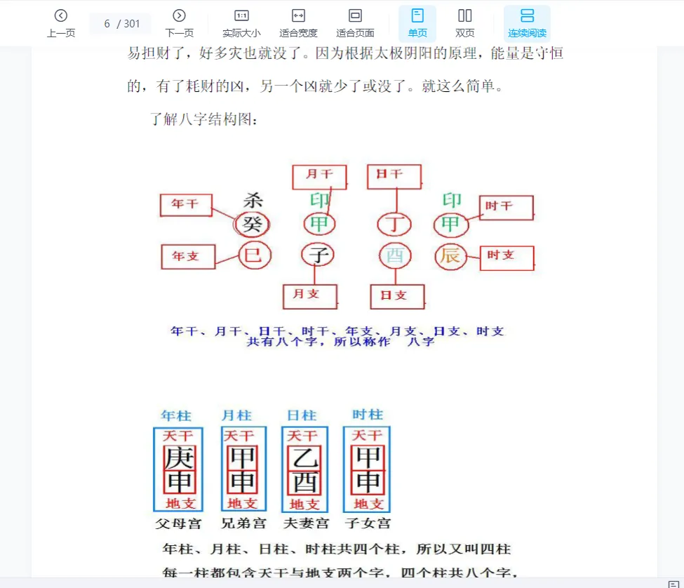 图片[4]_晋文八字命理内部网授班高级教学资料PDF电子书（300页）_易经玄学资料网