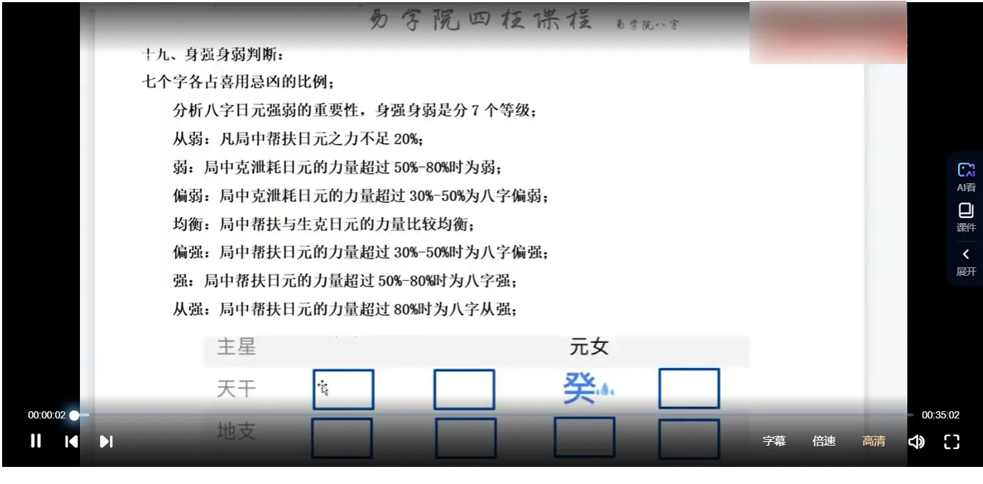 瀚海轩-新版四柱课程（解析）视频53集_易经玄学资料网