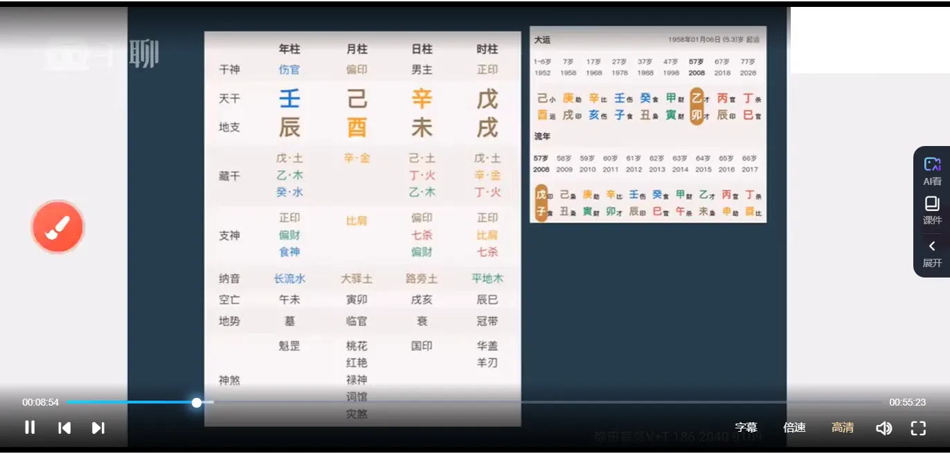 弥田盲派四柱八字实战案例（视频16集）_易经玄学资料网