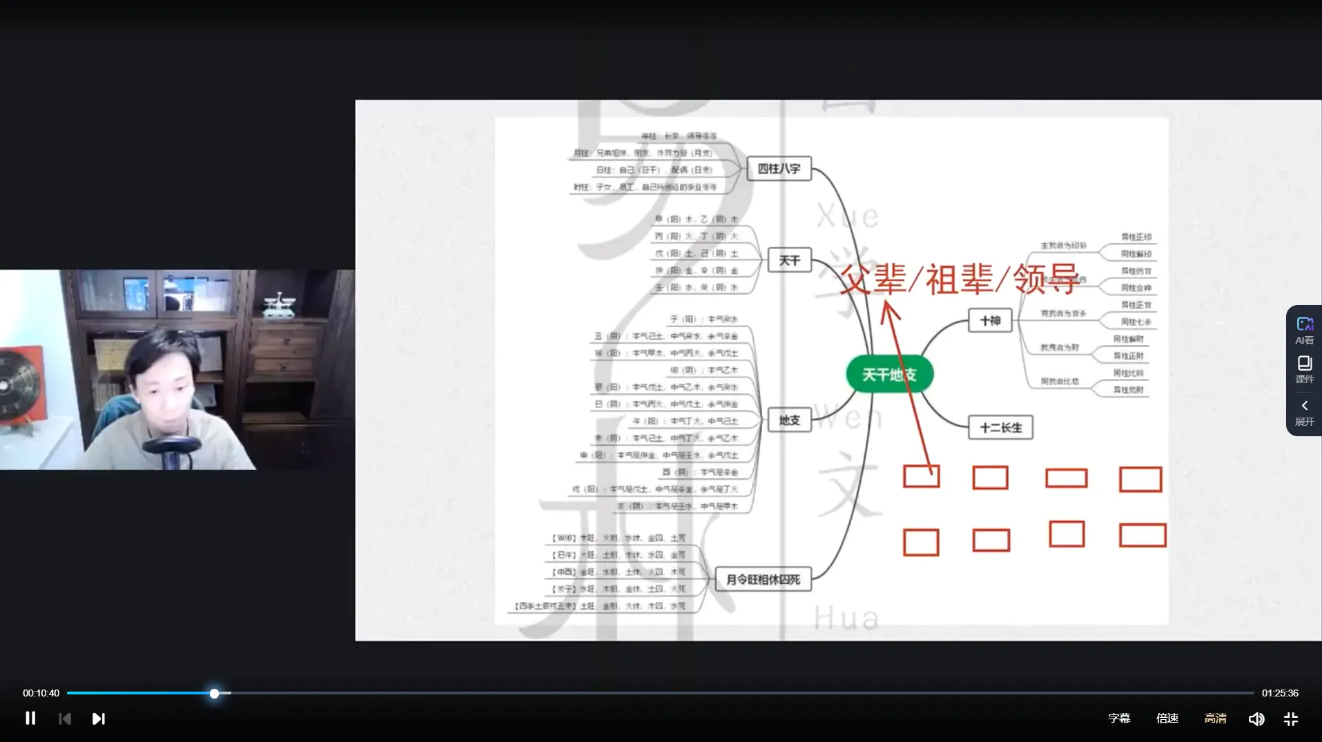 图片[3]_尚德-易学进阶-四柱八字课程视频12集_易经玄学资料网