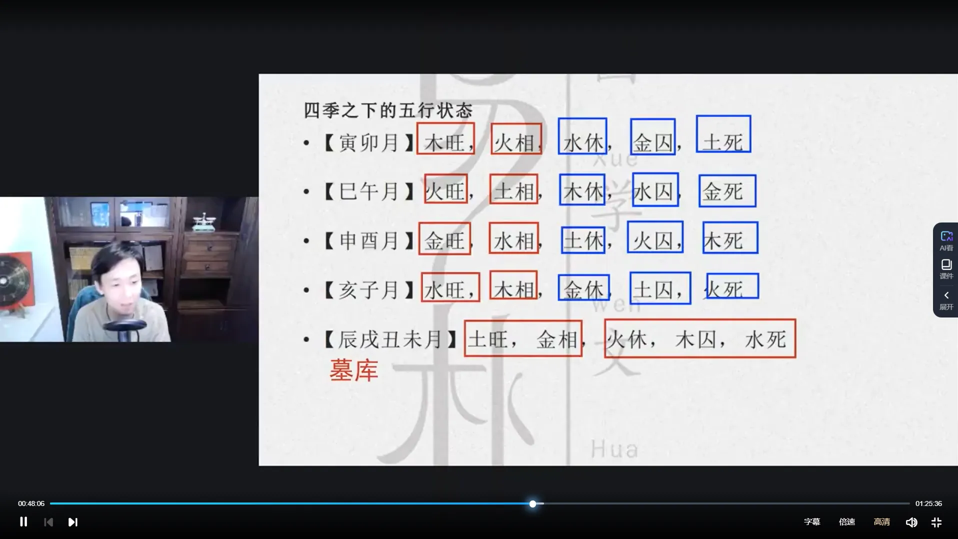 图片[4]_尚德-易学进阶-四柱八字课程视频12集_易经玄学资料网
