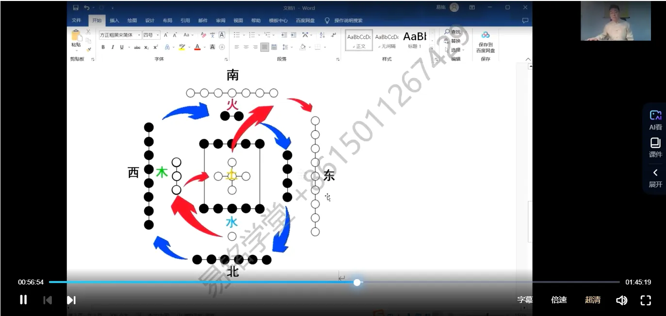 图片[2]_易铭学堂阴阳五行八卦预测法（视频3讲）_易经玄学资料网