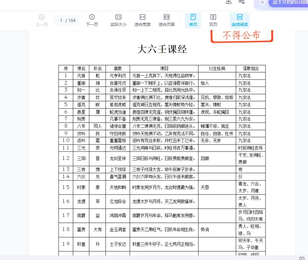 图片[5]_陈剑-大六壬7本电子书_易经玄学资料网