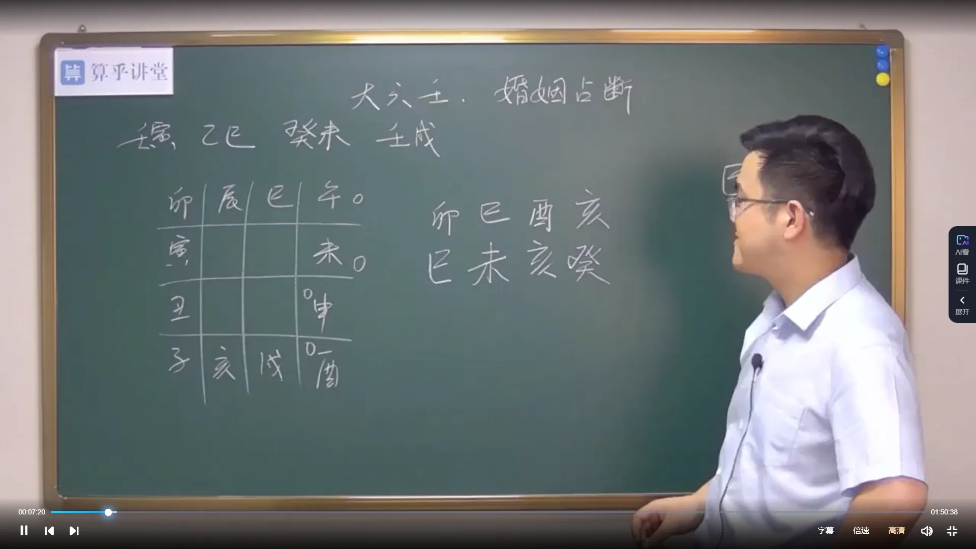 图片[4]_陈逾明老师-大六壬课程（视频53集）_易经玄学资料网