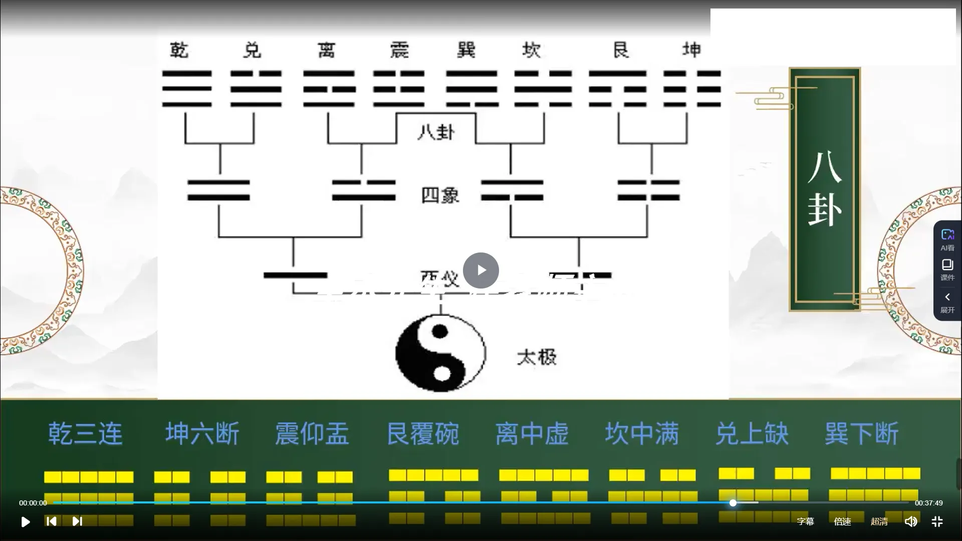 图片[3]_催文举（崔文举）《民间六爻神断》课程（视频18集）_易经玄学资料网