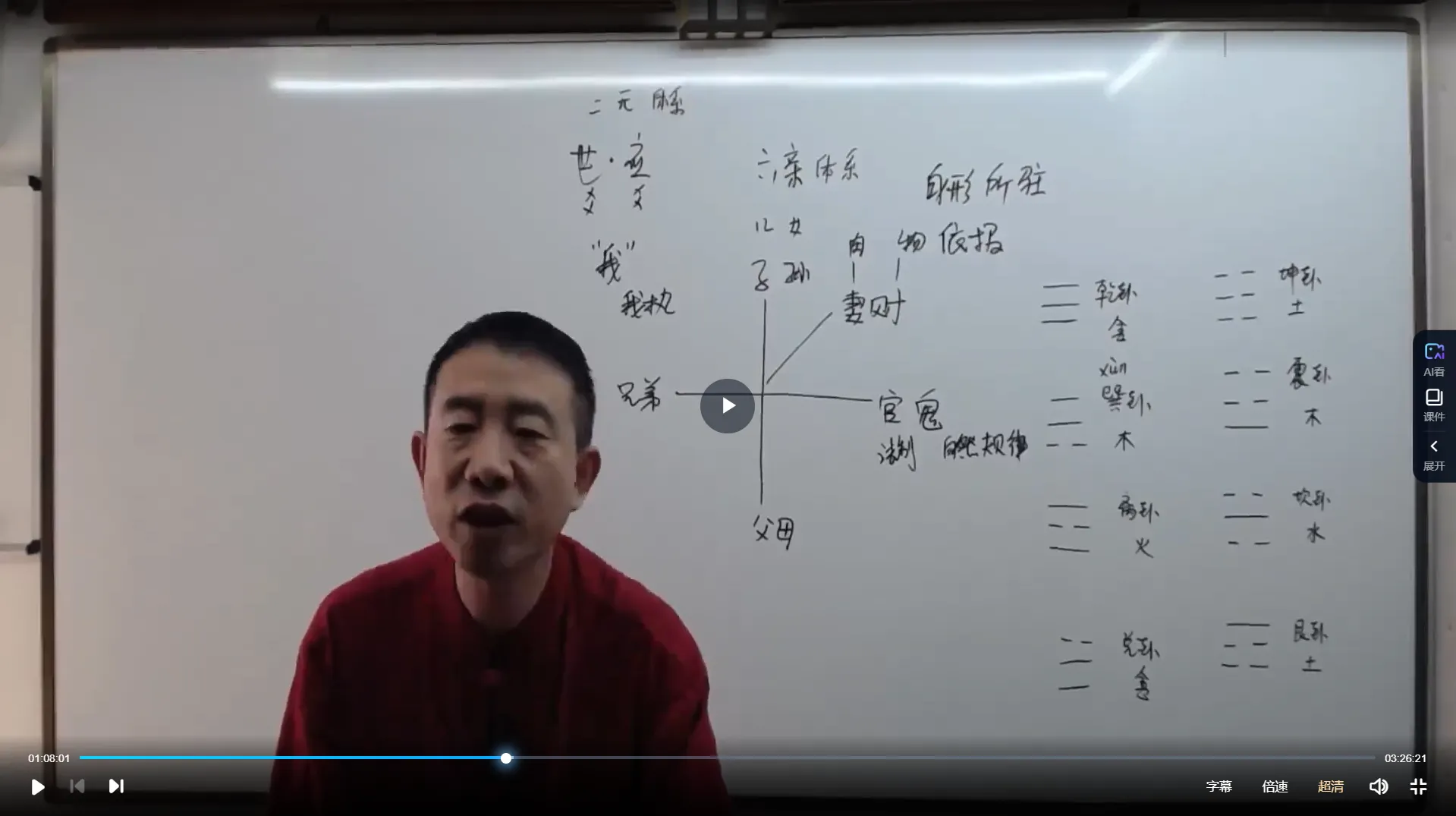 刘恒-皇极六爻高级预测学课程（视频14集）_易经玄学资料网