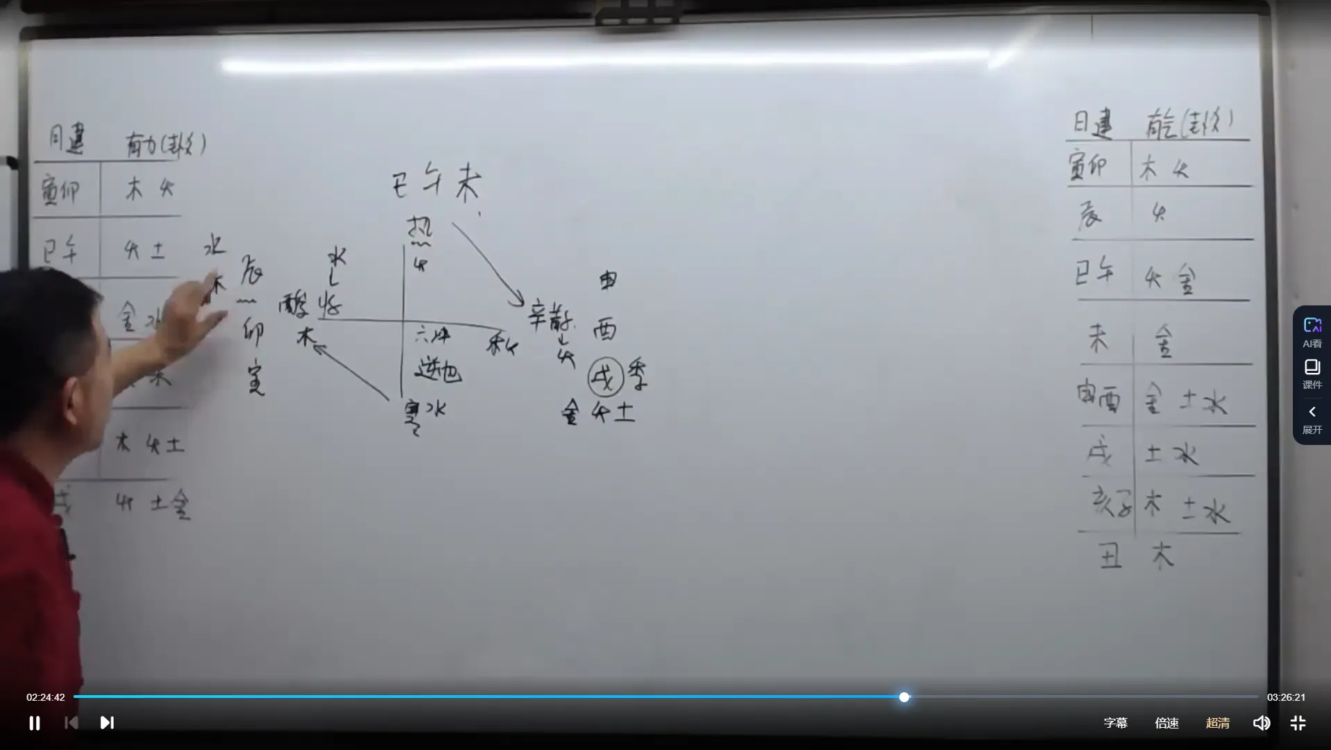 图片[3]_刘恒-皇极六爻高级预测学课程（视频14集）_易经玄学资料网