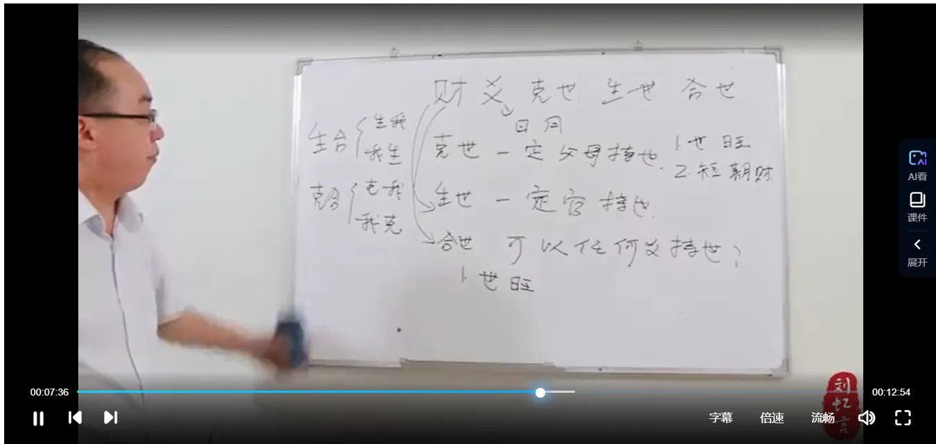 图片[4]_刘虹言六爻大讲堂-六爻课程（视频39集）_易经玄学资料网