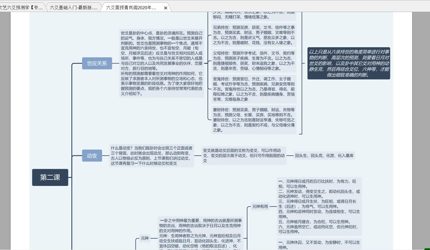 图片[4]_青岚阁2020年六爻面授班视频（视频9集+讲义文档）_易经玄学资料网