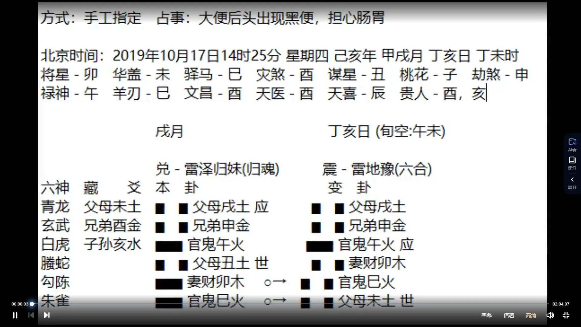 朱辰彬-野鹤六爻深化理论实例讲座（视频28集）_易经玄学资料网