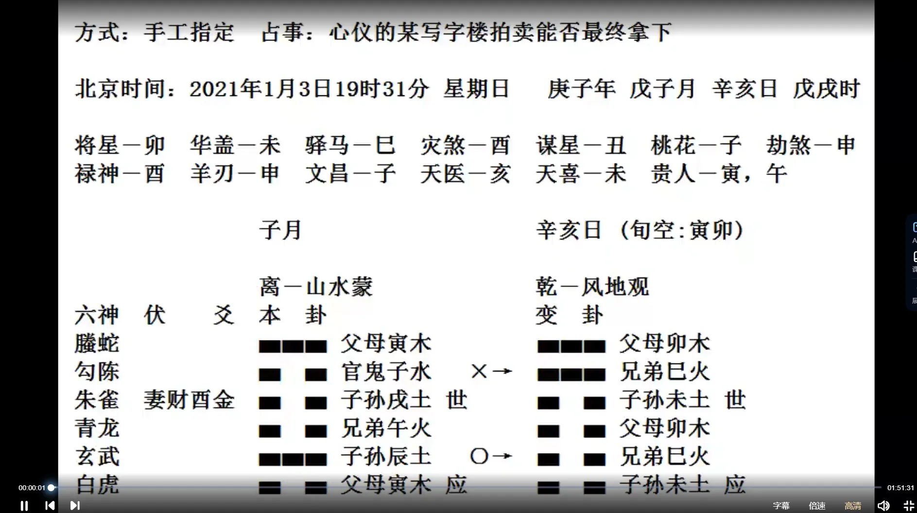 图片[3]_朱辰彬-野鹤六爻深化理论实例讲座（视频28集）_易经玄学资料网