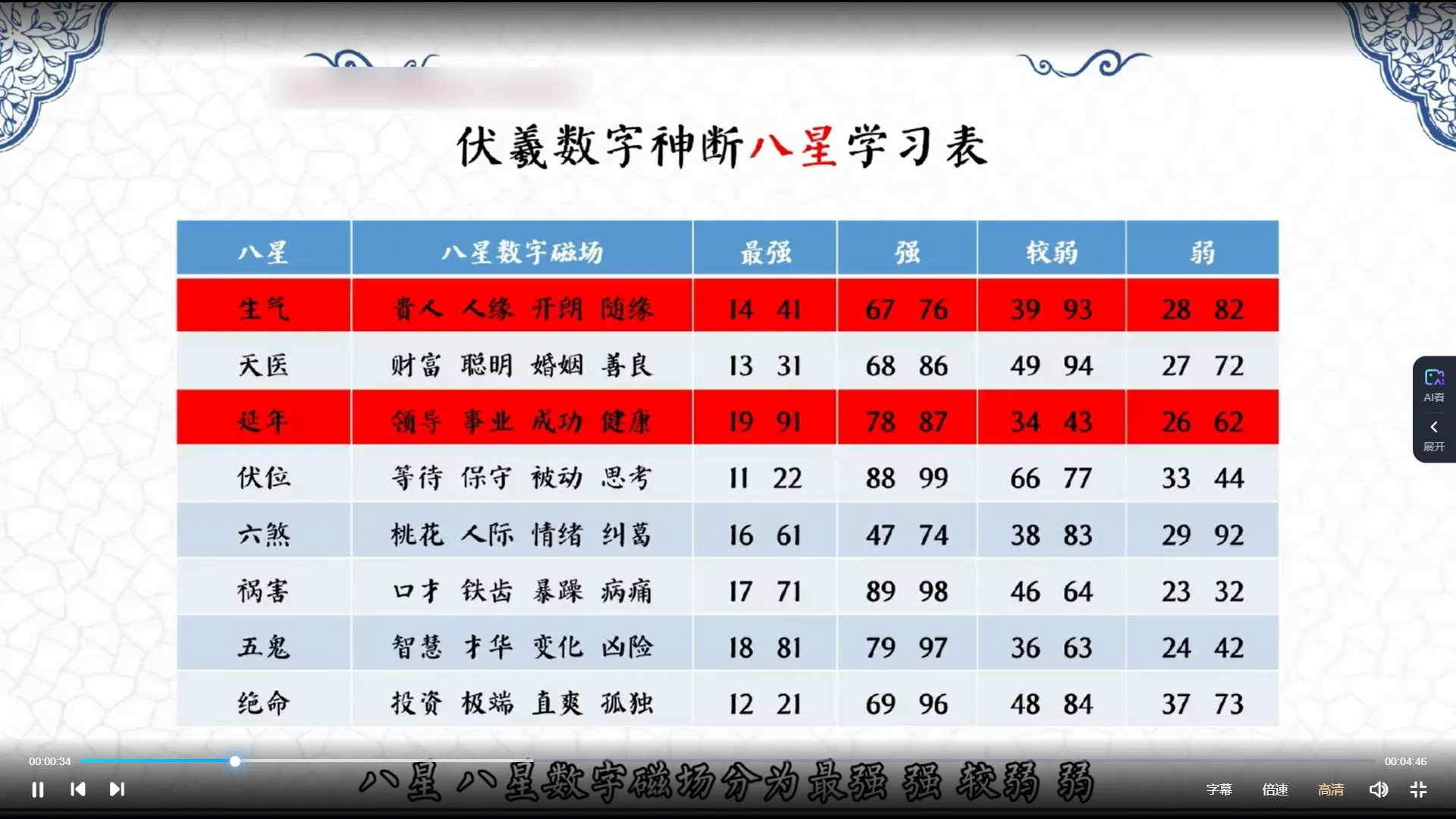 图片[3]_伏羲-心易数字神断（视频49集）_易经玄学资料网