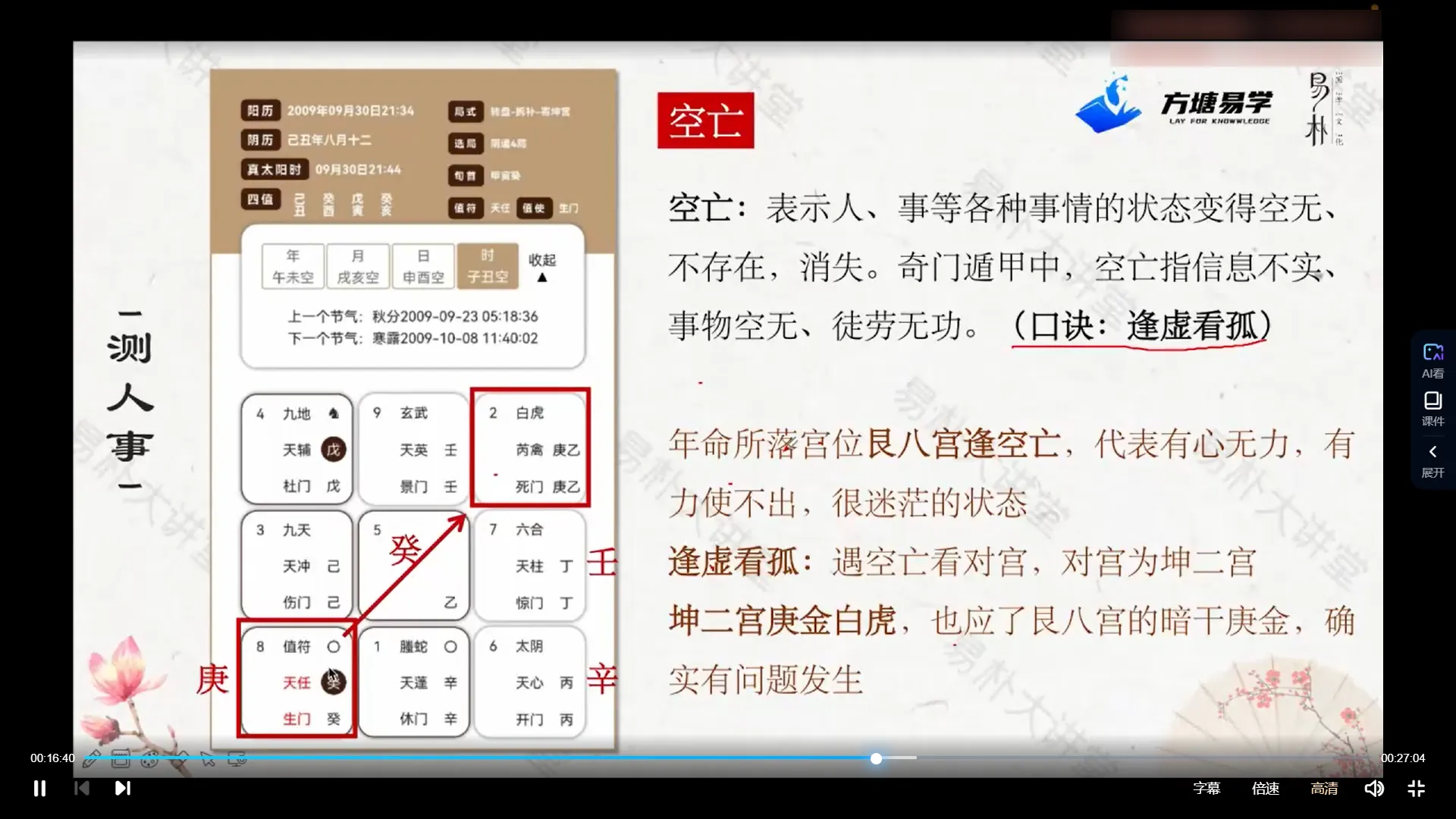 图片[3]_朱昱《奇门遁甲实战案例精讲》视频9集_易经玄学资料网