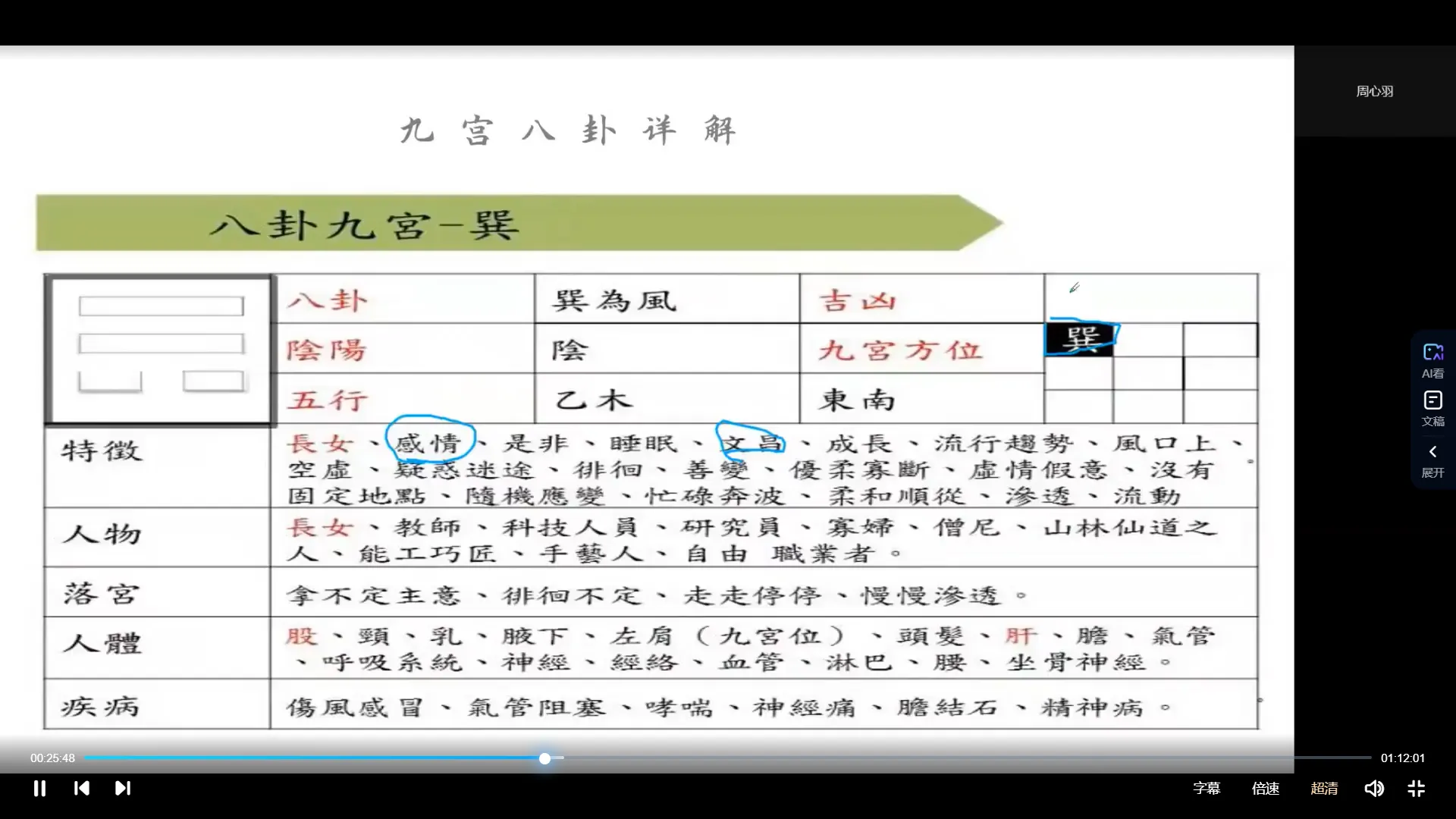 图片[7]_凌依宸、周心羽－奇门遁甲基础＋预测课程（视频20集）_易经玄学资料网