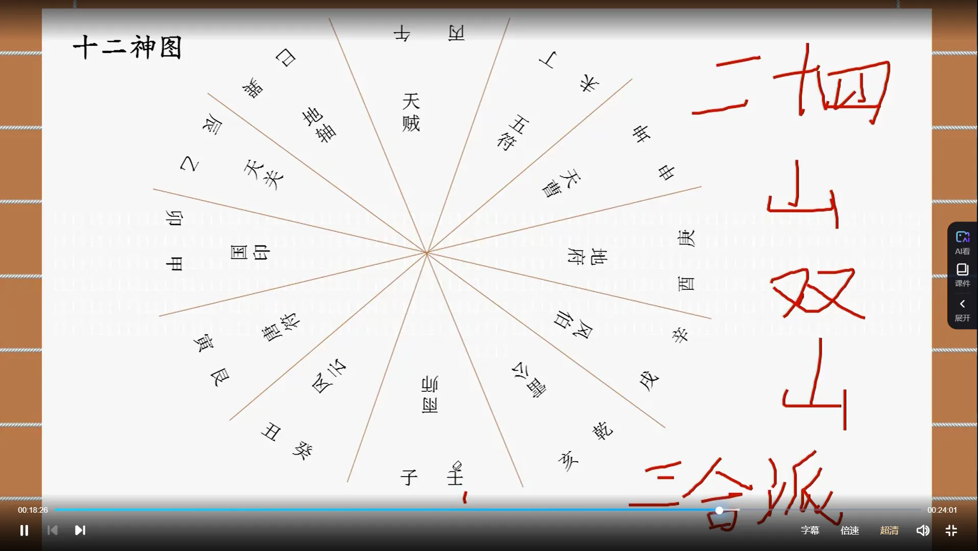 图片[5]_朱源熙 朱氏奇门秘占（视频30集）_易经玄学资料网