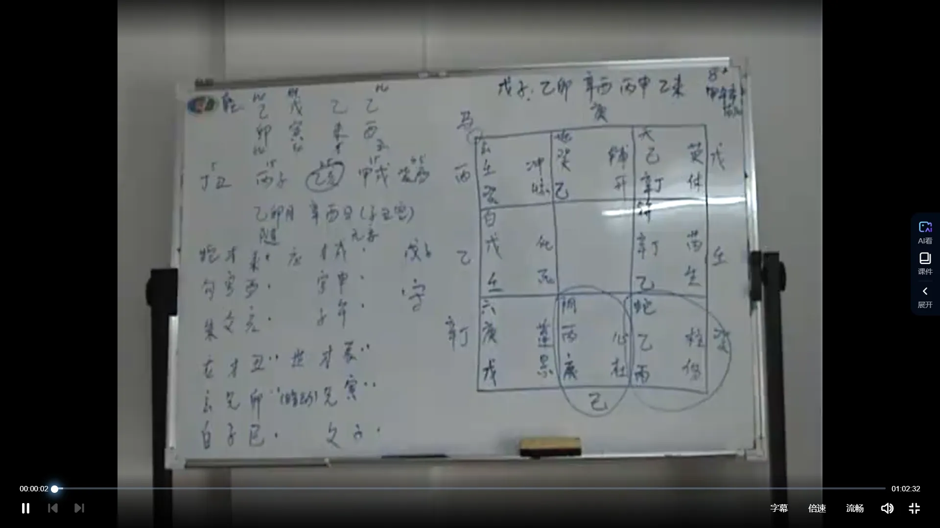 周雨-奇门实战例题1-5视频（视频1集）_易经玄学资料网