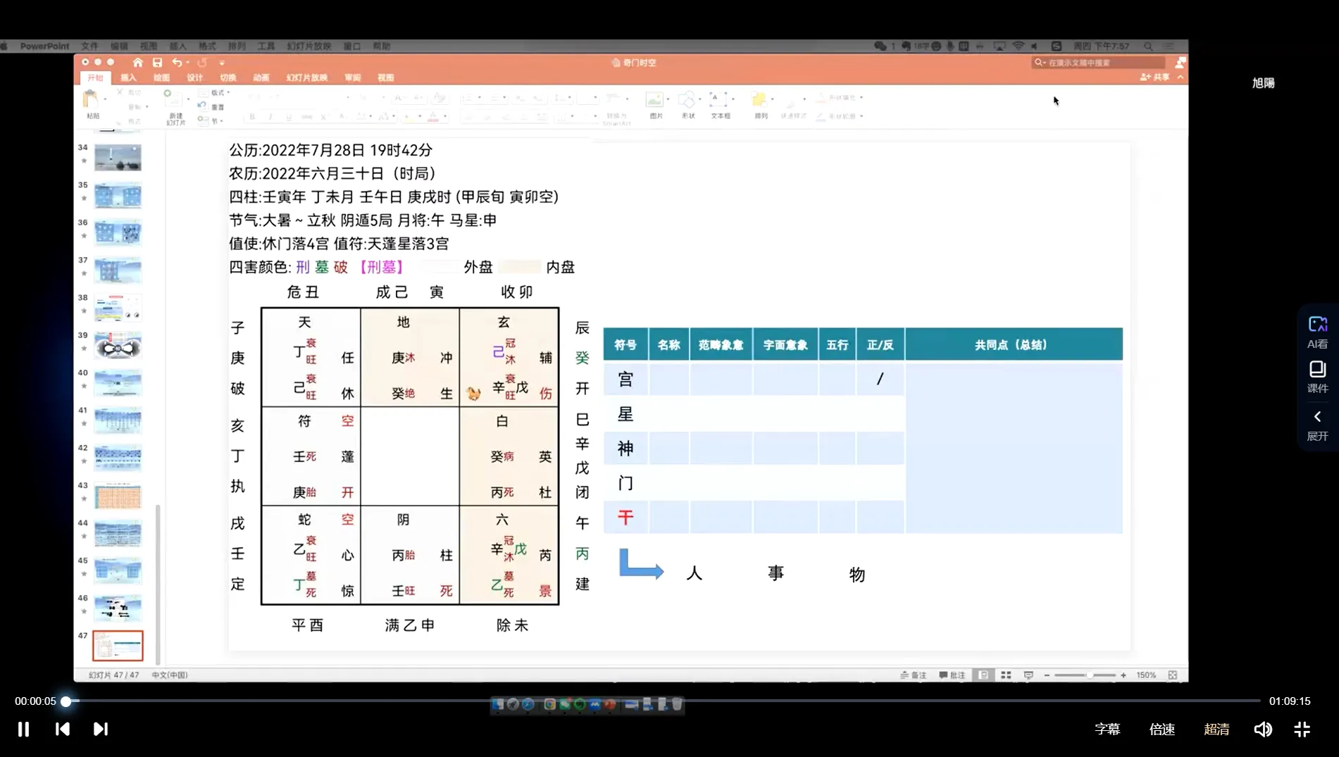 图片[2]_阴盘奇门穿壬（视频14集）_易经玄学资料网