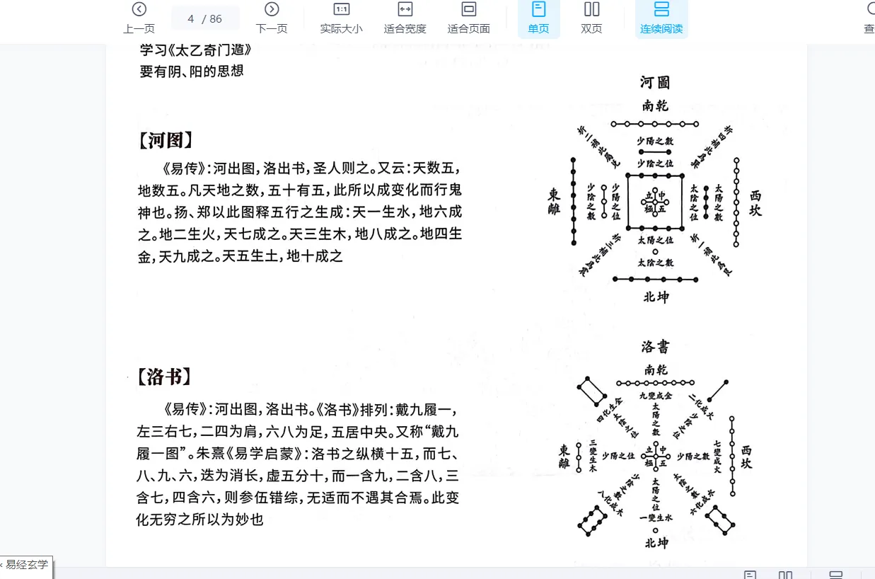 图片[3]_夏光明《奇门遁甲开悟秘集》+《太乙奇门遁》（电子书PDF 2册）_易经玄学资料网