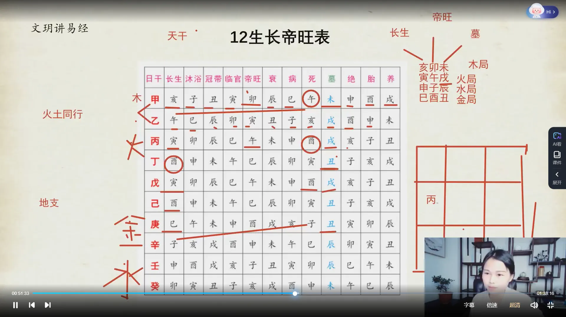 图片[3]_文玥-奇门遁甲基础班+高级班（视频21集）_易经玄学资料网