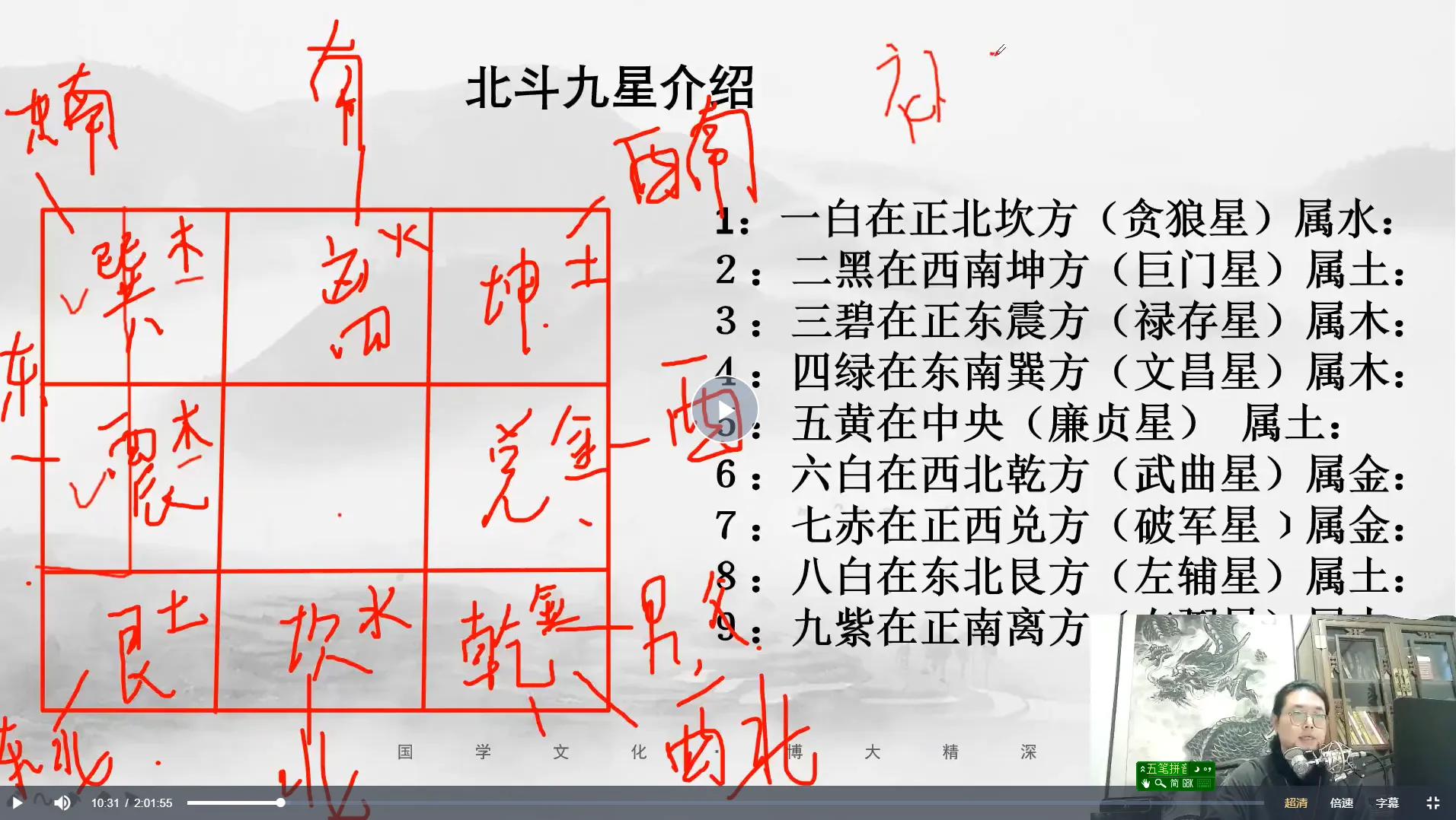 天阳奇门精品班（视频21集）_易经玄学资料网