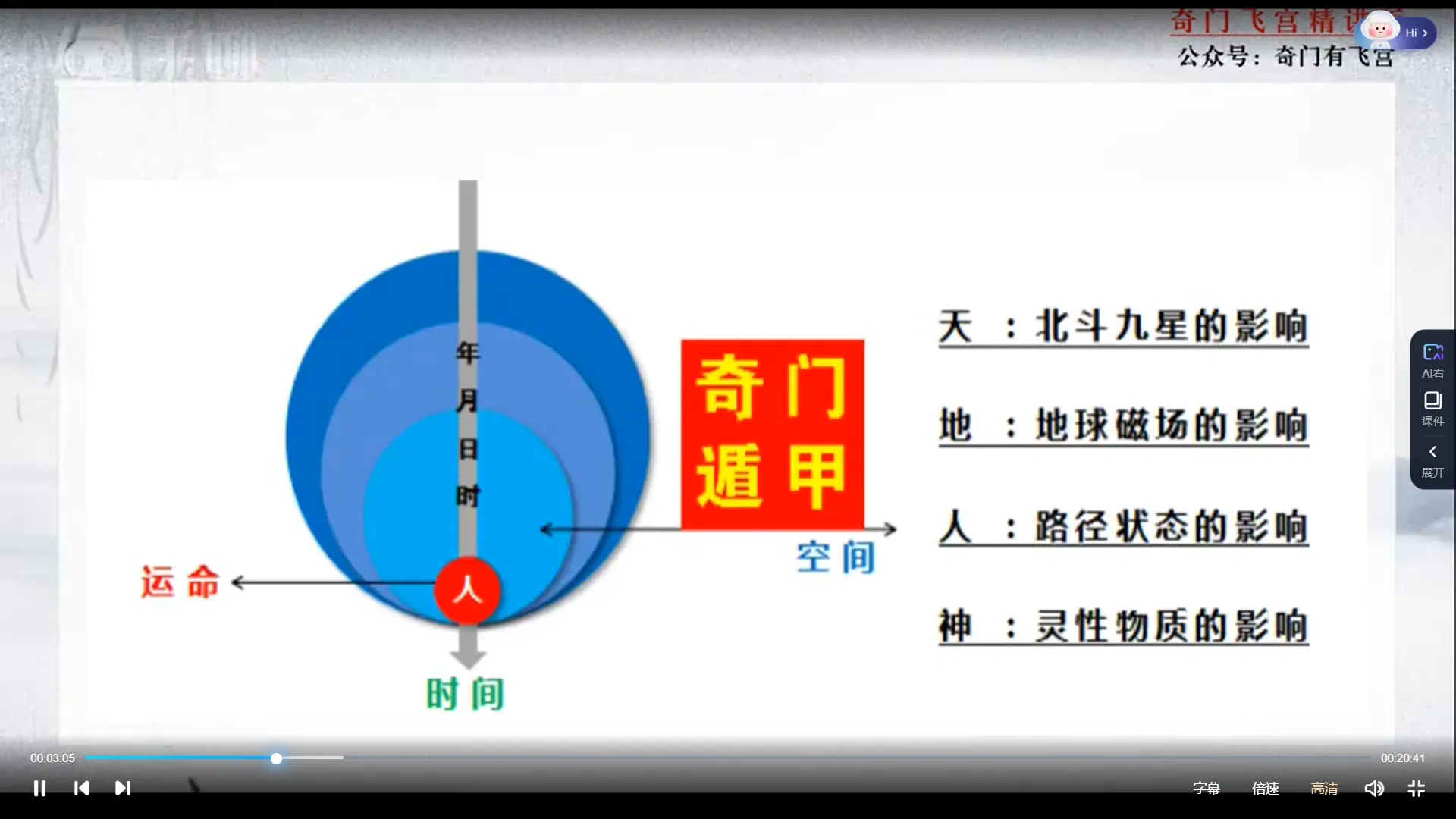 图片[5]_乾坤论道-时家飞盘：乾坤论道飞奇门（视频28集）_易经玄学资料网