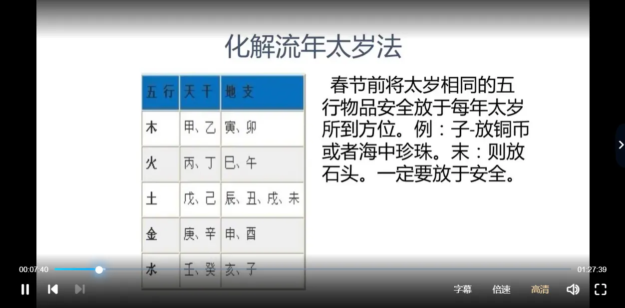 奇门高级课程 阵法与招财化解等视频4集（视频4集）_易经玄学资料网