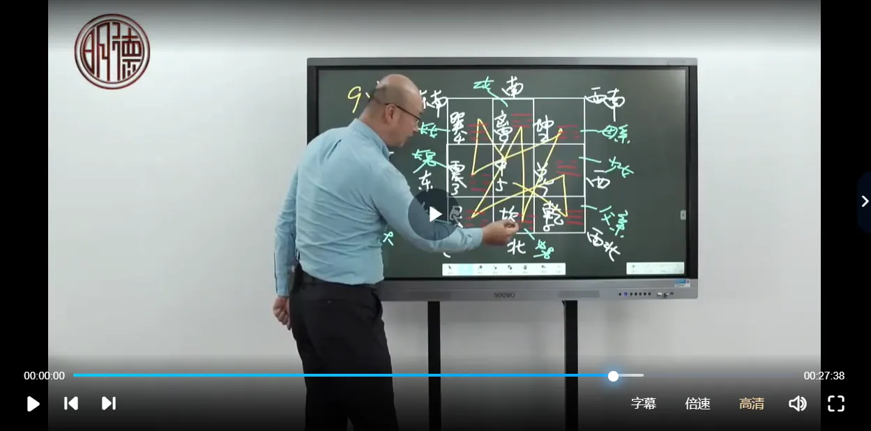 图片[4]_李明德-奇门遁甲课程（视频22集）_易经玄学资料网