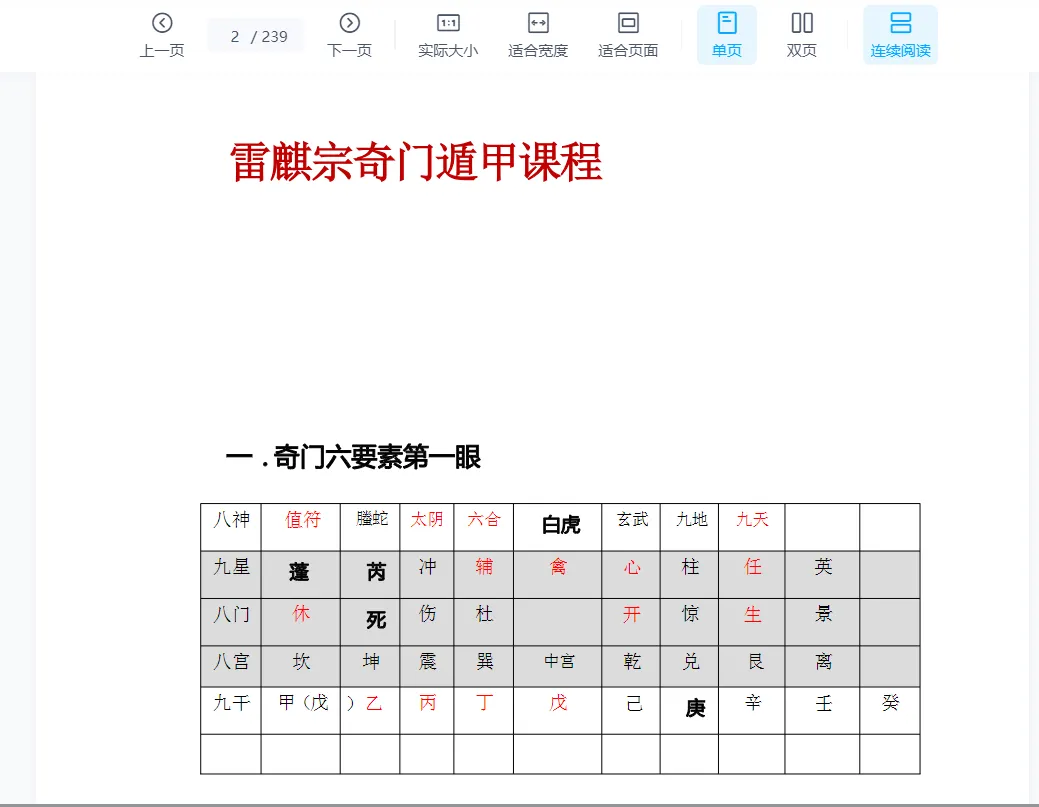 图片[2]_雷麒宗《奇门穿数》239页（PDF版+WORD版）_易经玄学资料网