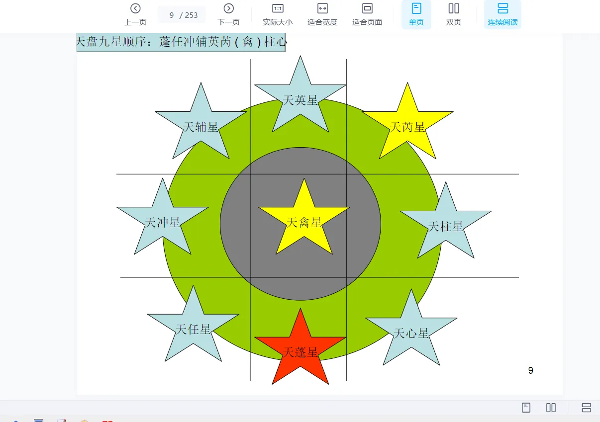 图片[3]_蒋大伟2016杭州奇门遁甲3天上课录音（23集音频+ppt课件）_易经玄学资料网