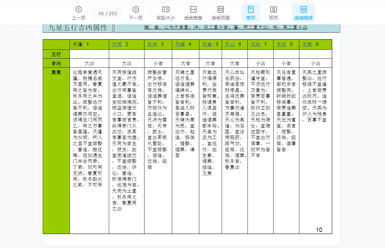 图片[4]_蒋大伟2016杭州奇门遁甲3天上课录音（23集音频+ppt课件）_易经玄学资料网