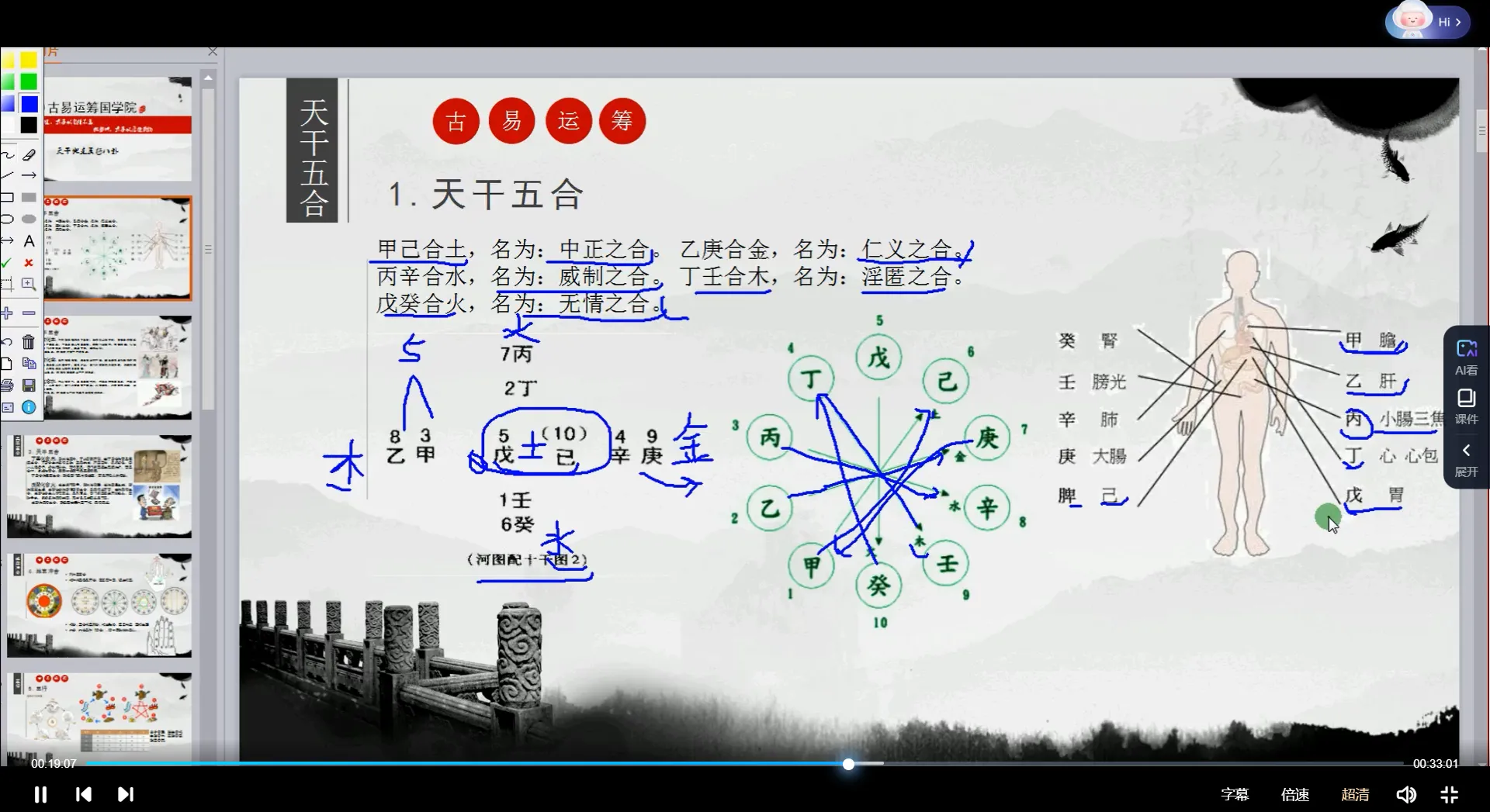 图片[4]_古易运筹奇门遁甲加强班新版（视频118集）_易经玄学资料网