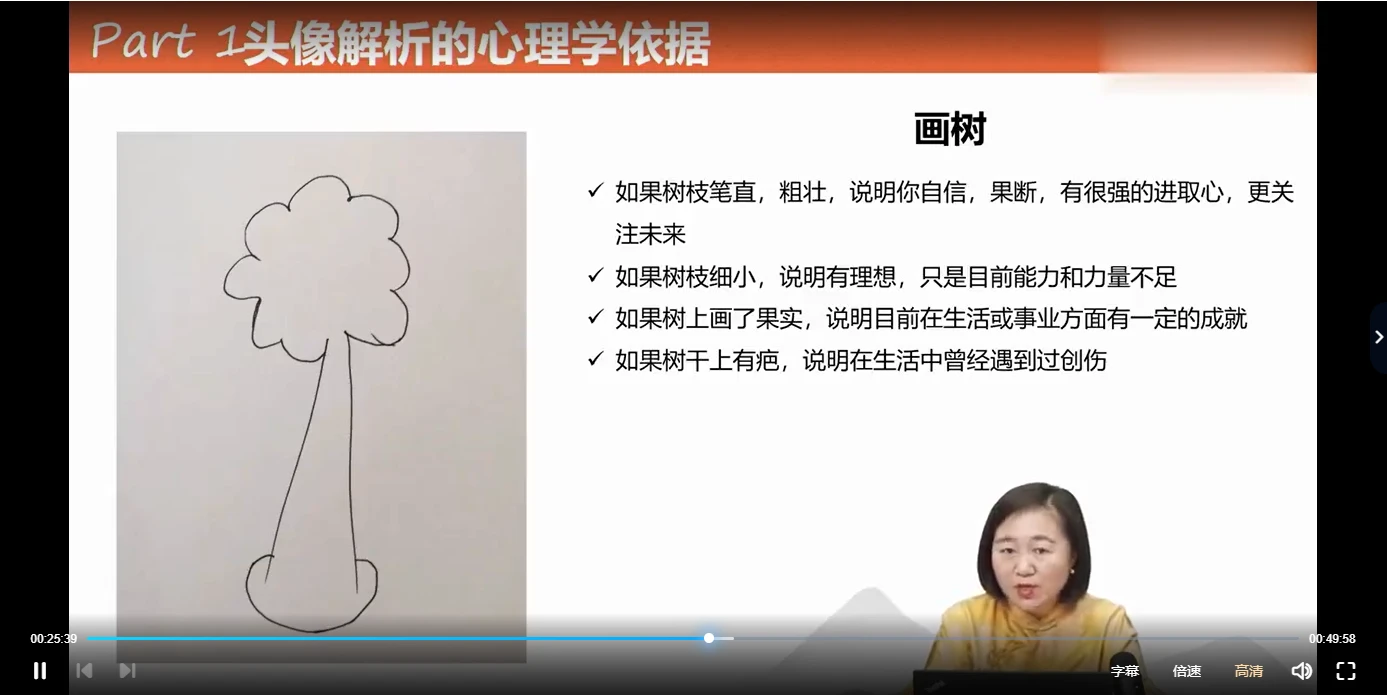 图片[4]_何曼宁-头像密码解读实战训练营_易经玄学资料网