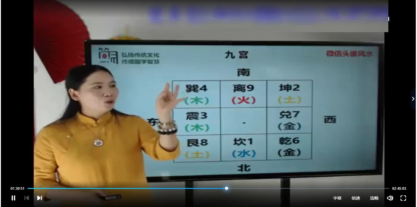 图片[3]_罗矿妹 微信头像预测学（视频4集）_易经玄学资料网