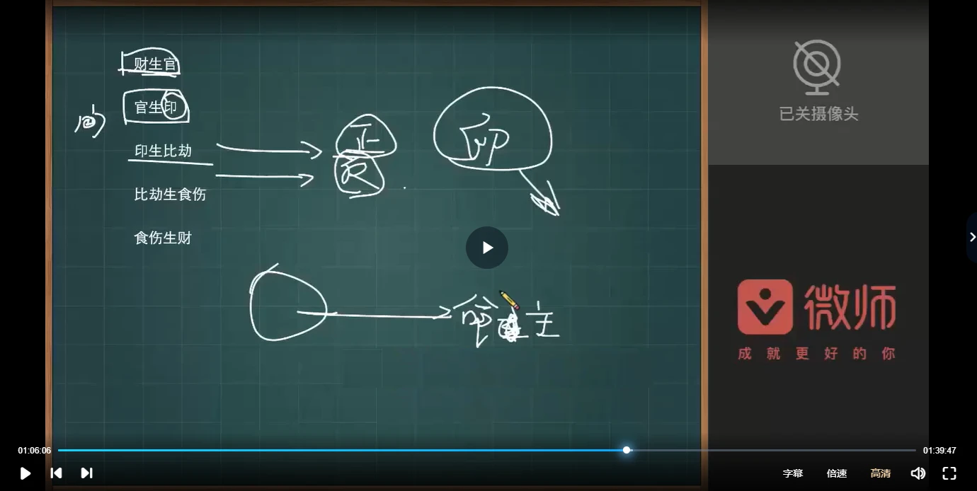 图片[3]_至意头像风水第二期（视频6集）_易经玄学资料网