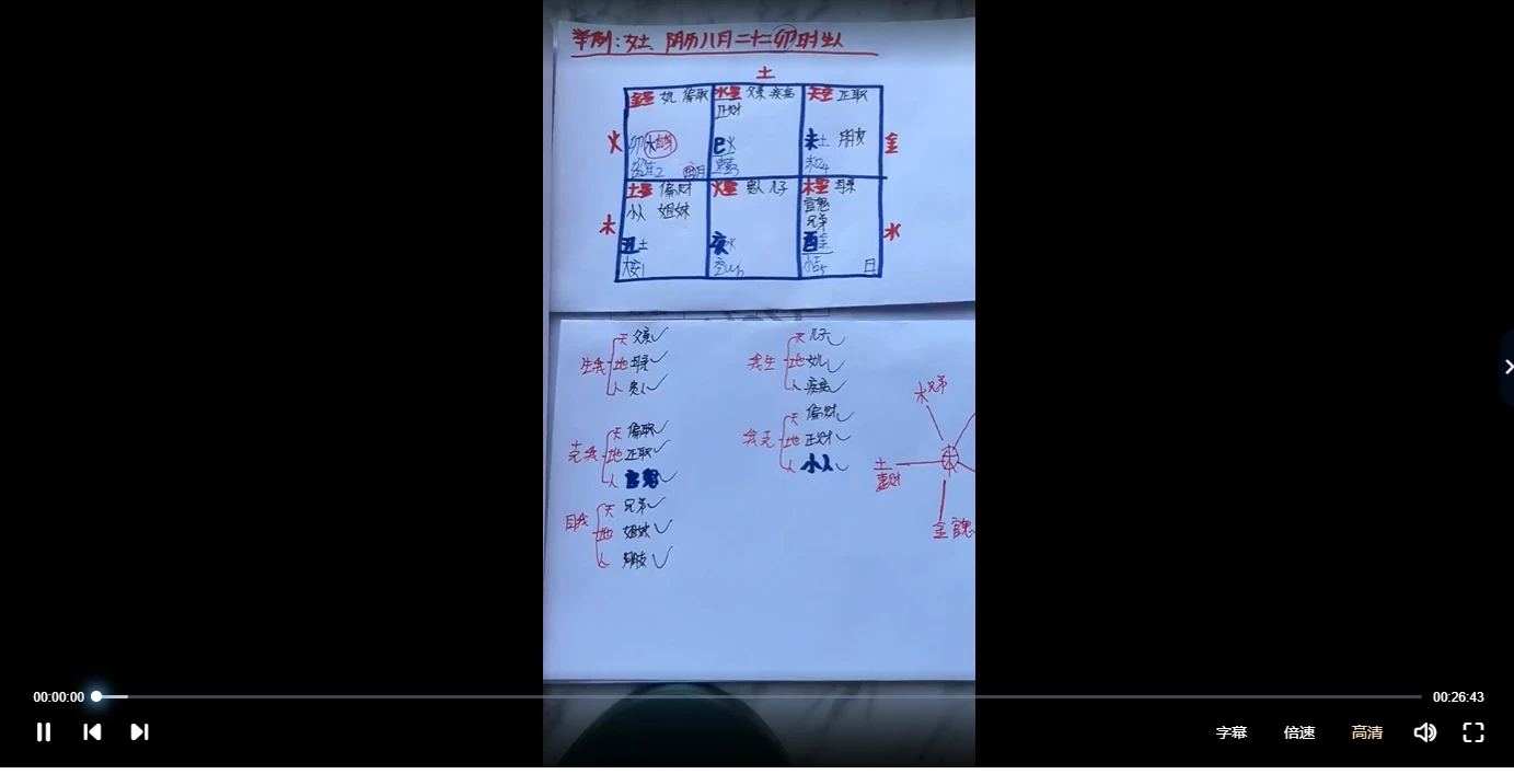 慧智老师小六壬马前课教学课程（视频36集）_易经玄学资料网