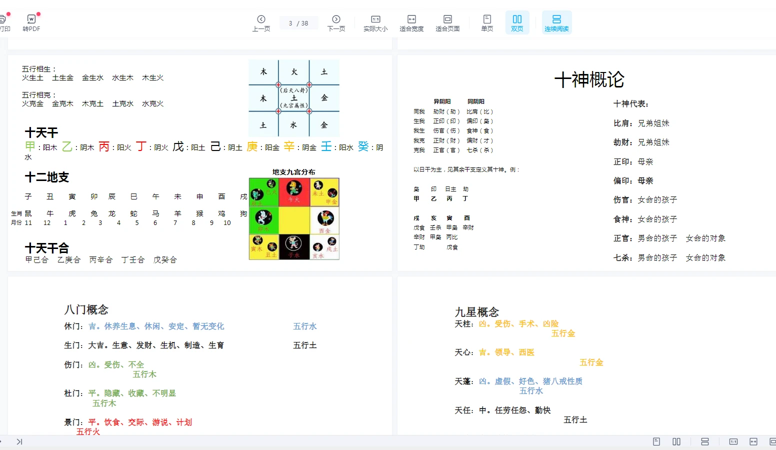 图片[3]_（玄易堂）白云道奇门遁甲终身局网络实修班视频+文档_易经玄学资料网