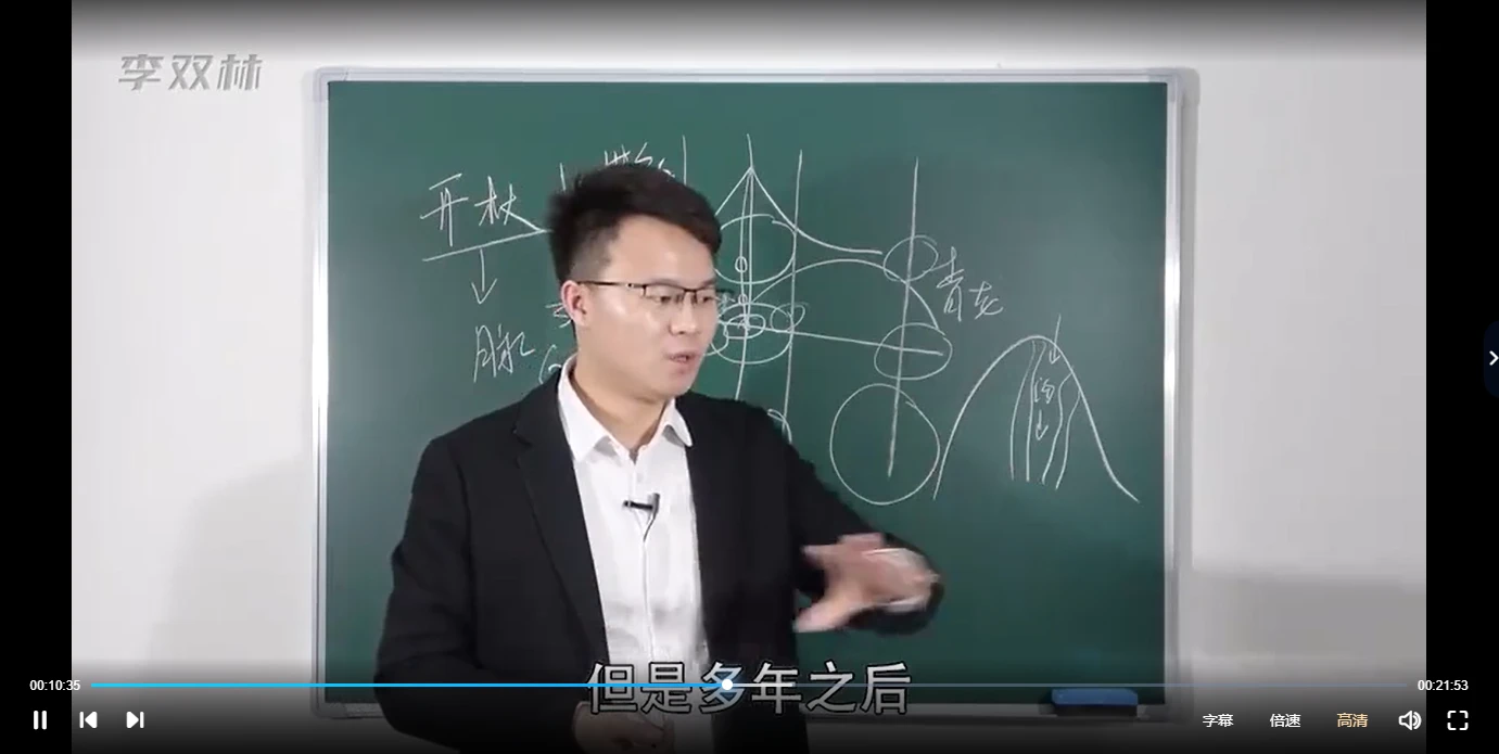 李双林风水讲课视频（408集）_易经玄学资料网