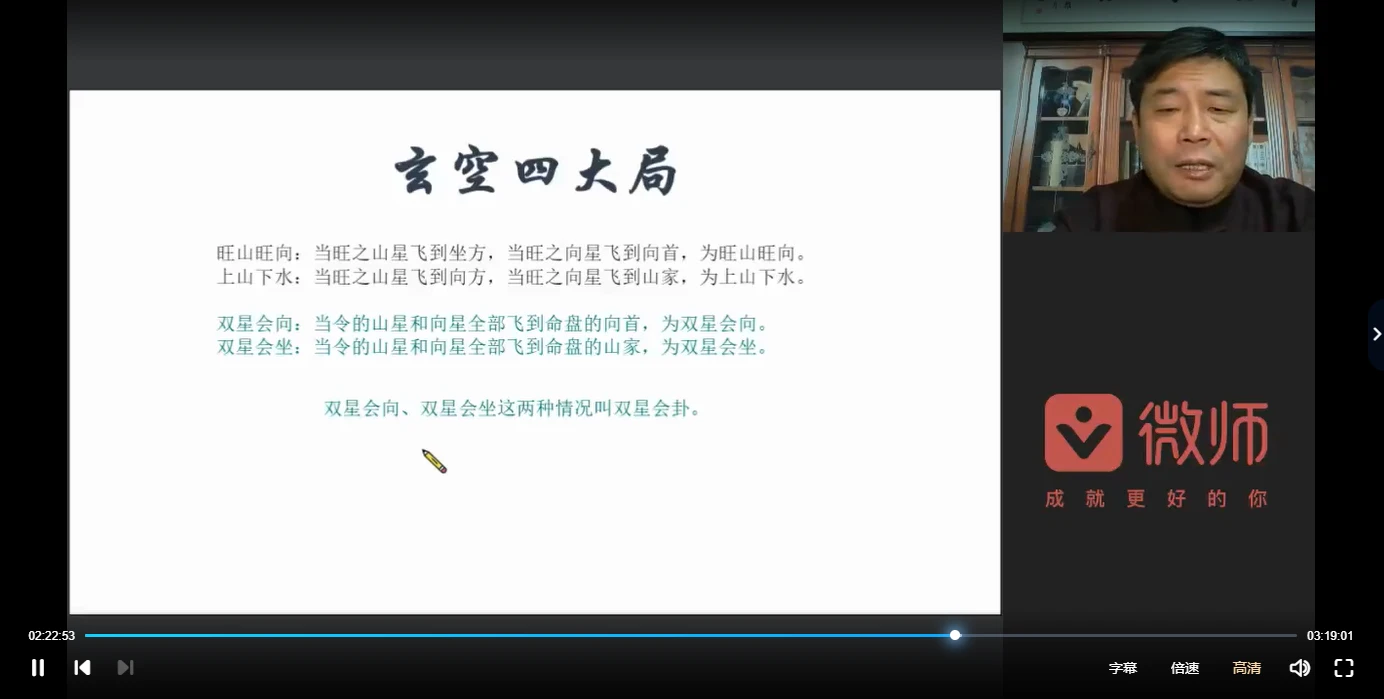 图片[4]_宋国元2022年《玄空风水》+《金锁玉关》课程（视频48集）_易经玄学资料网