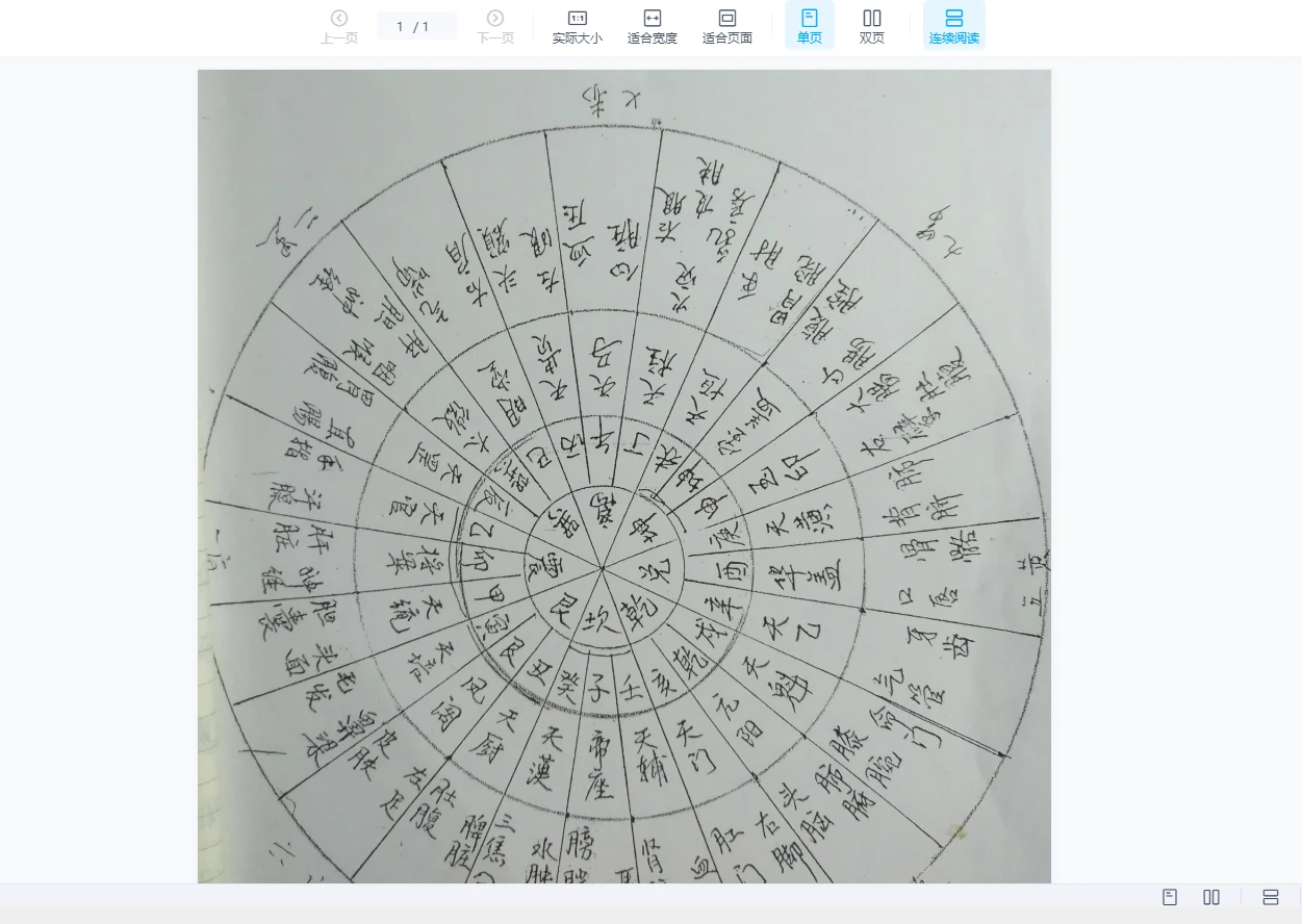 图片[3]_一琛道人三元纳气录像（视频11集）_易经玄学资料网