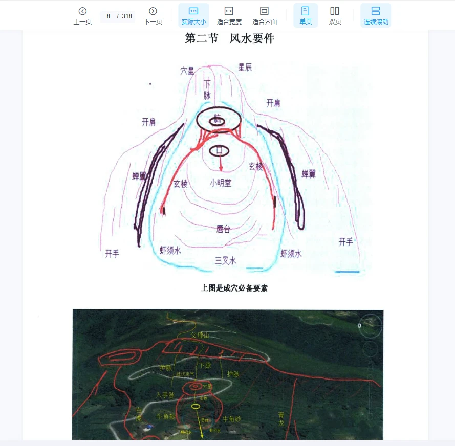 图片[5]_邹国霖《阴宅风水解析》上下册PDF电子书_易经玄学资料网