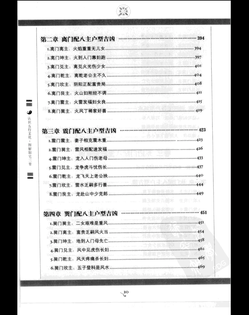 图片[12]_《易学图解阳宅三要》PDF电子书_易经玄学资料网