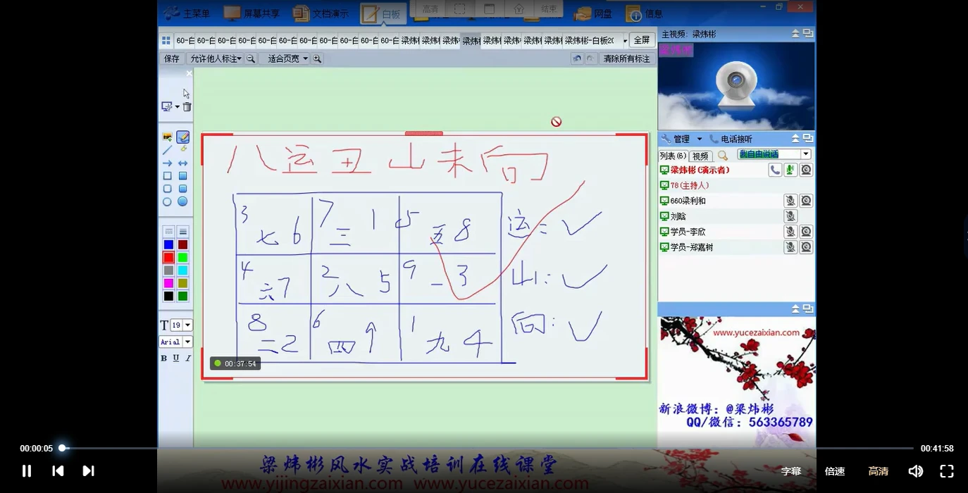 图片[4]_梁伟彬实战风水1+2+3期秘授视频_易经玄学资料网