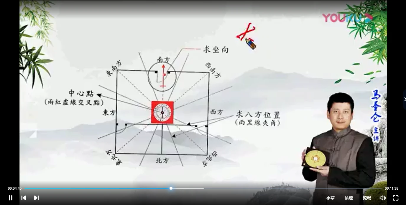 图片[4]_马圣仑-八宅风水视频课程_易经玄学资料网