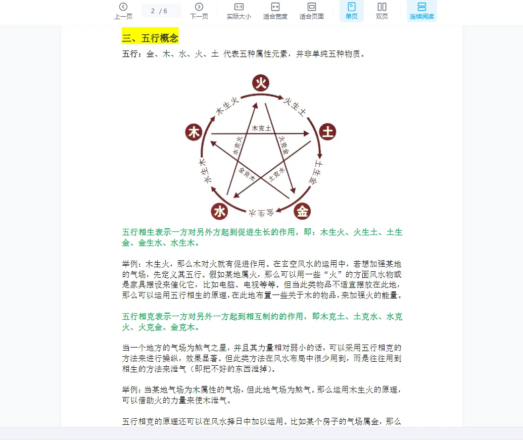 图片[3]_王伟-玄空风水课程（视频23集+资料）_易经玄学资料网