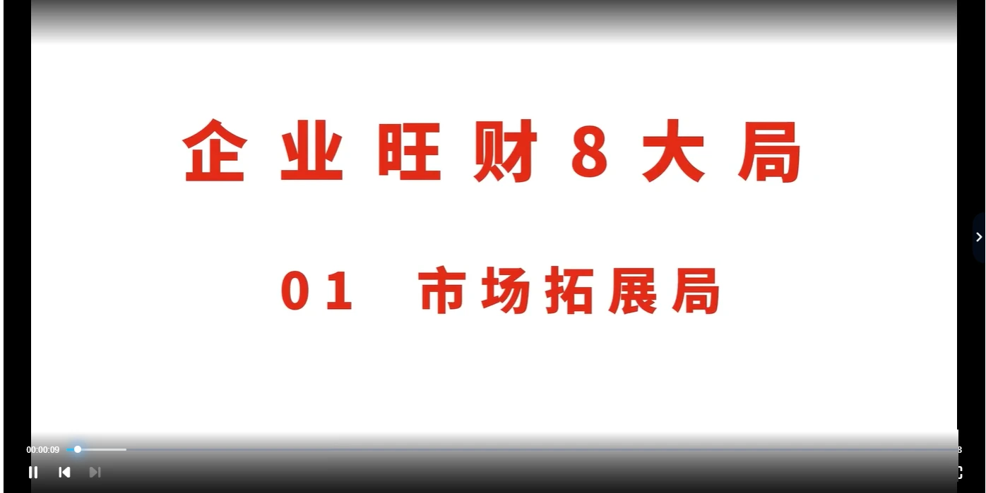 于知孚《企业旺财8大风水局》视频8集_易经玄学资料网