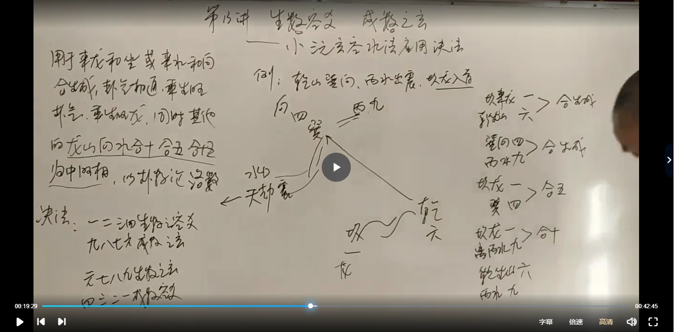 图片[5]_杨公秘传大卦风水课程（视频17集）_易经玄学资料网